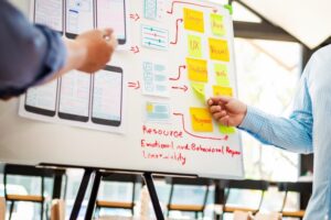 Learn The Basics of UI/UX Designer – Improve Your Career Prospects